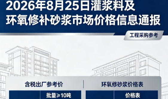 称多2026年8月25日灌浆料及环氧修补砂浆市场价格信息通报